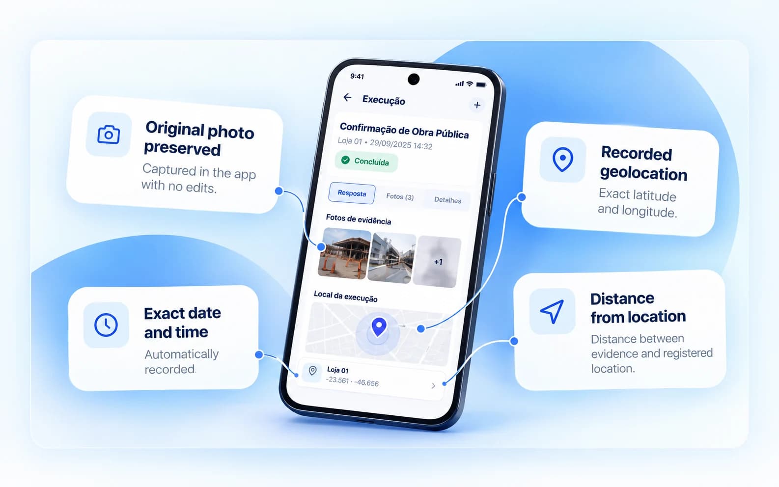 Illustration of an execution in the mobile app with photo evidence, location, date and time